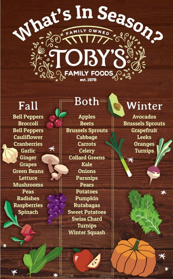 What's in season
