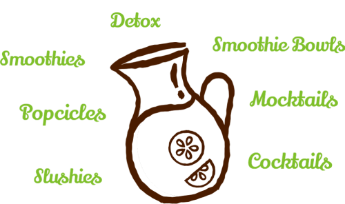 ideas for organic juice and smoothie use